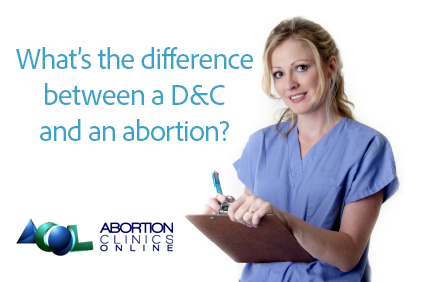 D&C and Abortion - what's the difference?
